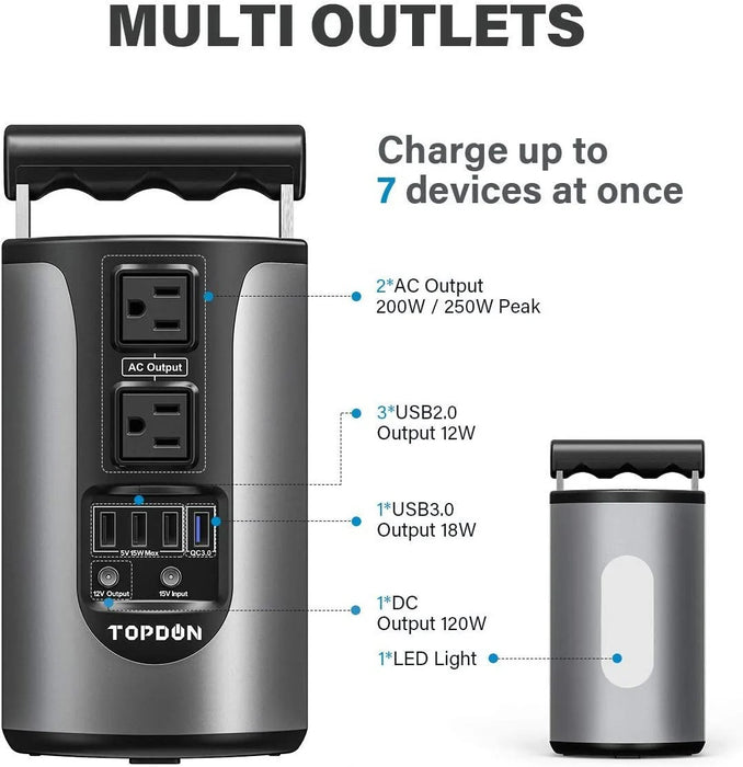 TOPDON Hurricano200 - Portable Lithium Power Station - 12V - 200W - 36000MAh  TOPDON Freedom Shop Equipment TOPDON Hurricano200 - Portable Lithium Power Station - 12V - 200W - 36000MAh