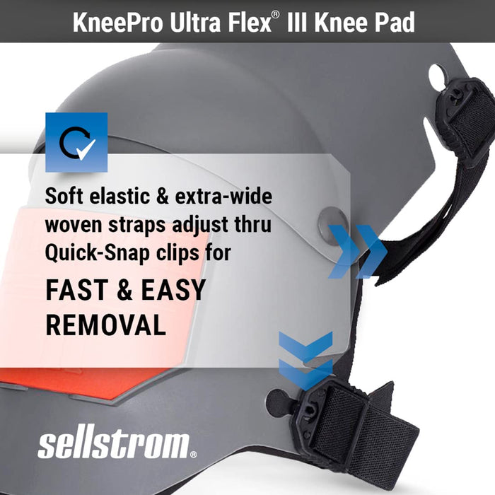 Sellstrom S96110 Ultra Flex III KneePro Professional Knee Pads for Men & Women