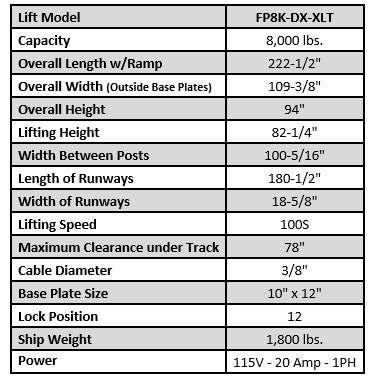 Tuxedo - 8,000 lb Deluxe Storage Lift Extended Length / Height - Poly casters, drip trays, jack tray - FP8K-DX-XLT Lift - Four Post Tuxedo Freedom Shop Equipment Tuxedo - 8,000 lb Deluxe Storage Lift Extended Length / Height - Poly casters, drip trays, jack tray - FP8K-DX-XLT