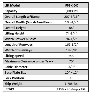 Tuxedo 8,000 lbs. 4-Post Deluxe Automotive Storage Lift - FP8K-DX Lift - Four Post Tuxedo Freedom Shop Equipment Tuxedo 8,000 lbs. 4-Post Deluxe Automotive Storage Lift - FP8K-DX