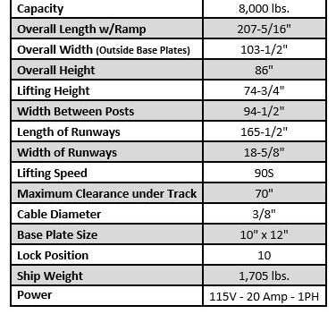 Legacy Lift 8,000 lbs. 4-Post Deluxe Automotive Storage Lift - LLFP8K-DX Lift - Four Post Legacy Lift Freedom Shop Equipment 