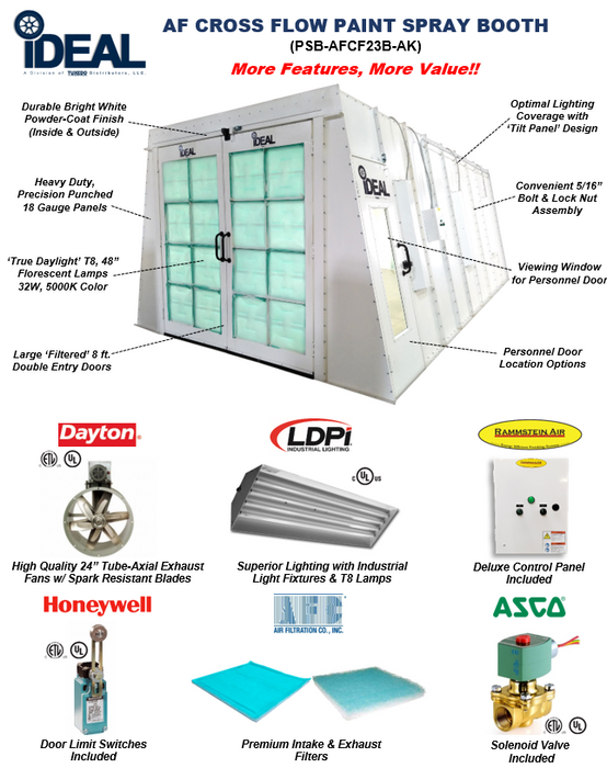 iDEAL Crossflow Paint Booth PSB-AFCF23B-1PH-230V-AK