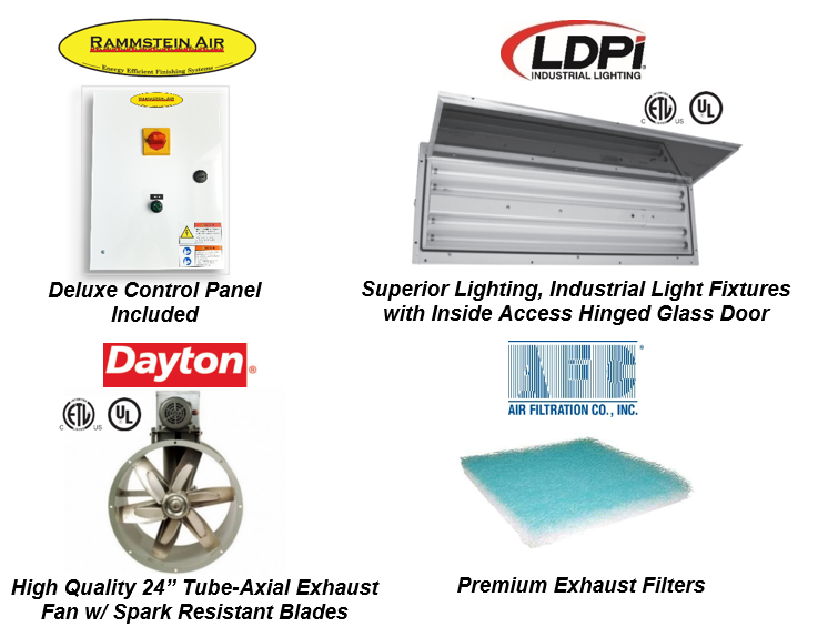 iDEAL PSB-AFOFB1388-3PH-230V-AK PSB AF Open Front Booth (ASY)