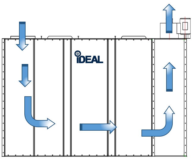 iDEAL, PAINT MIXING ROOM 1088 - PSB-PMR1088-AK