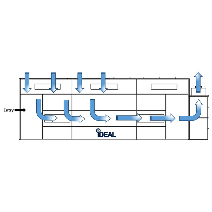 iDEAL Semi Downdraft Paint Spray Booth PSB-SEMIDD26B-AK